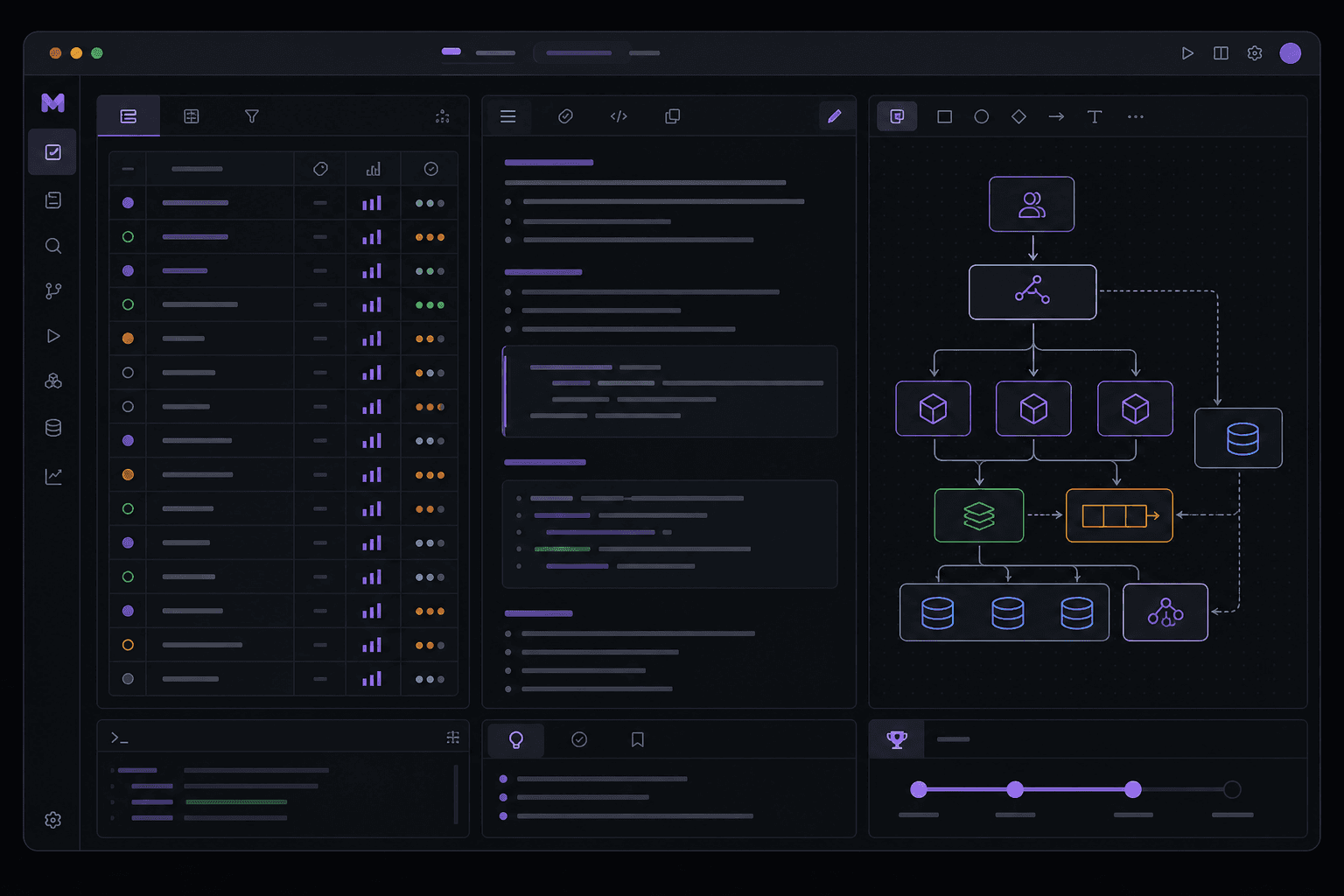 MergedCode workspace overview with DSA sheet, Core CS notes, and system design diagram panels